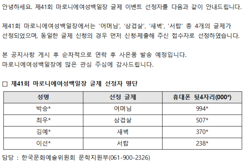 안녕하세요 제41회 마로니에여성백일장 글제 이벤트 선정자를 다음과 같이 안내드립니다 제41회 마로니에여성백일장에서는 '어머님', '삼겹살', '새벽', '서랍' 총 4개의 글제가 선정되었으며 동일한 글제 신청의 경우 먼저 신청, 제출해주신 접수자로 선정하였습니다 본 공지사항 게시 후 순차적으로 연락 후 사은품 발송 예정입니다 마로니에여성백일장에 많은 관심 주심에 감사드립니다 [제41회 마로니에여성백일장 글제 선정자 명단] 박승* / 선정글제: 어머님 / 휴대폰 뒷4자리: 994*, 최우* / 선정글제: 삼겹살 / 휴대폰 뒷4자리: 507*, 김예* / 선정글제: 새벽 / 휴대픈 뒷4자리: 370*, 이선* / 선정글제: 서랍 / 휴대폰 뒷4자리: 238* (담당: 한국문화예술위원회 문학지원부 061-900-2326)